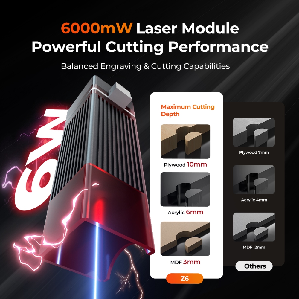 ELIDOR Z6 12W 6W Laser Engrave - Leatherwork Beginner Tools recension och pris